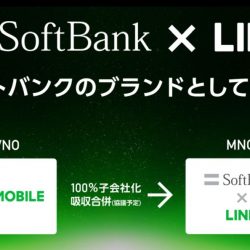 Softbank on Line